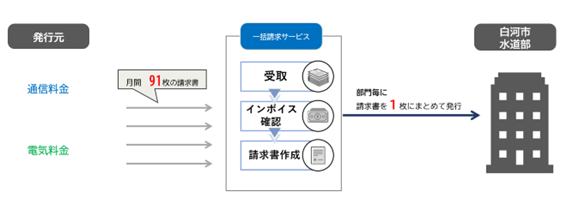 img_shirakawa01.png