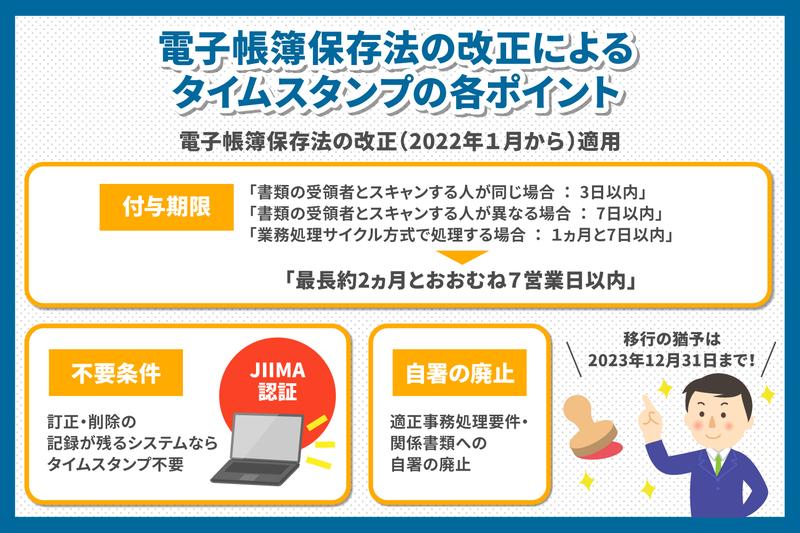 電子帳簿保存法改正とは？タイムスタンプ不要について解説