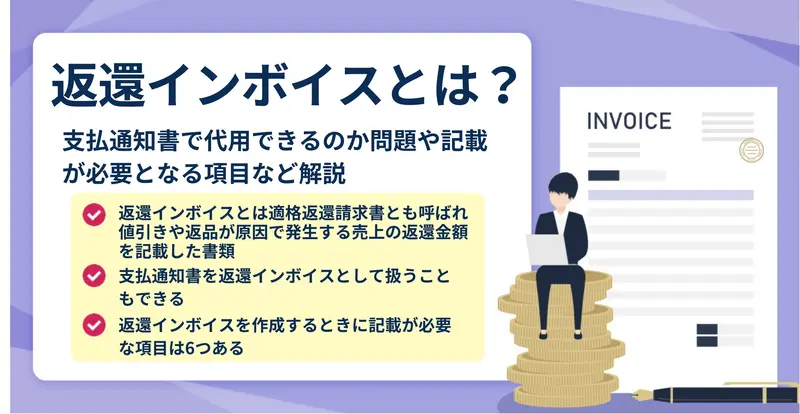 返還インボイスとは