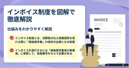 消費税申告書と男性