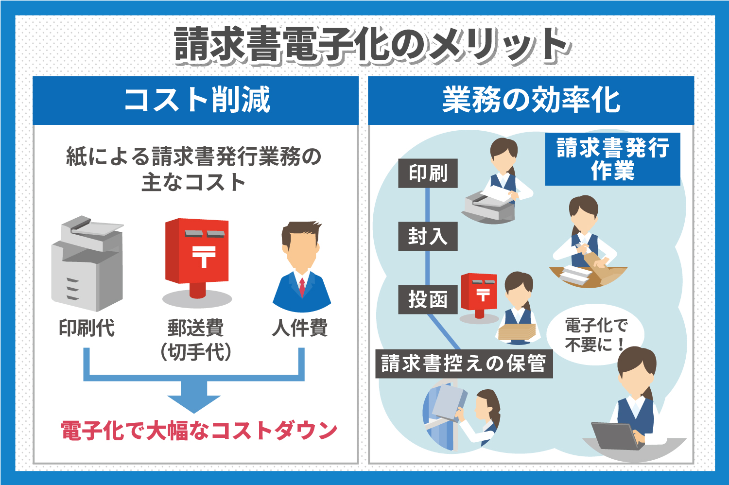 請求書電子化のメリットと注意すべき3つのポイント.jpg