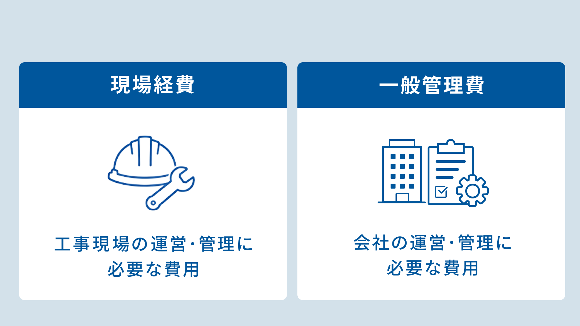 諸経費の内訳.png