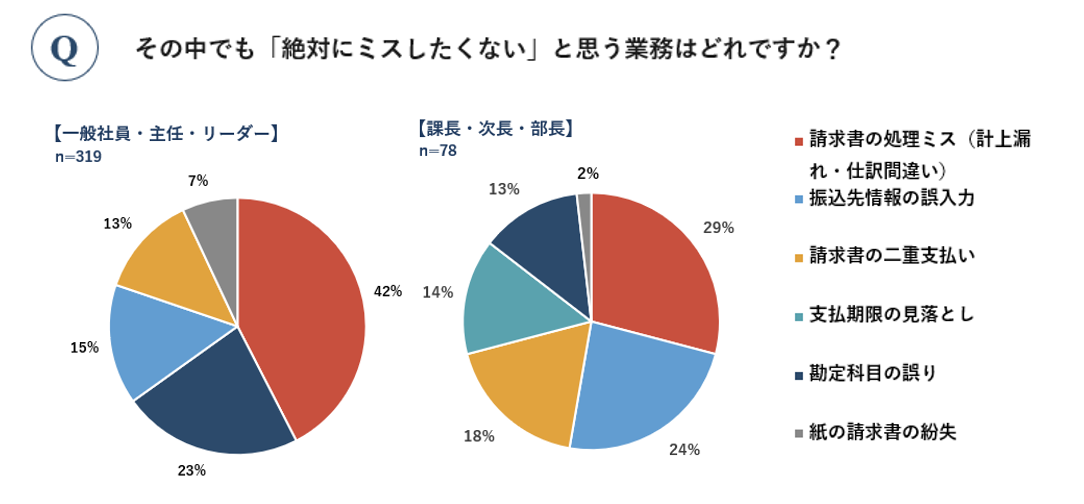 現場担当者_Q2.png