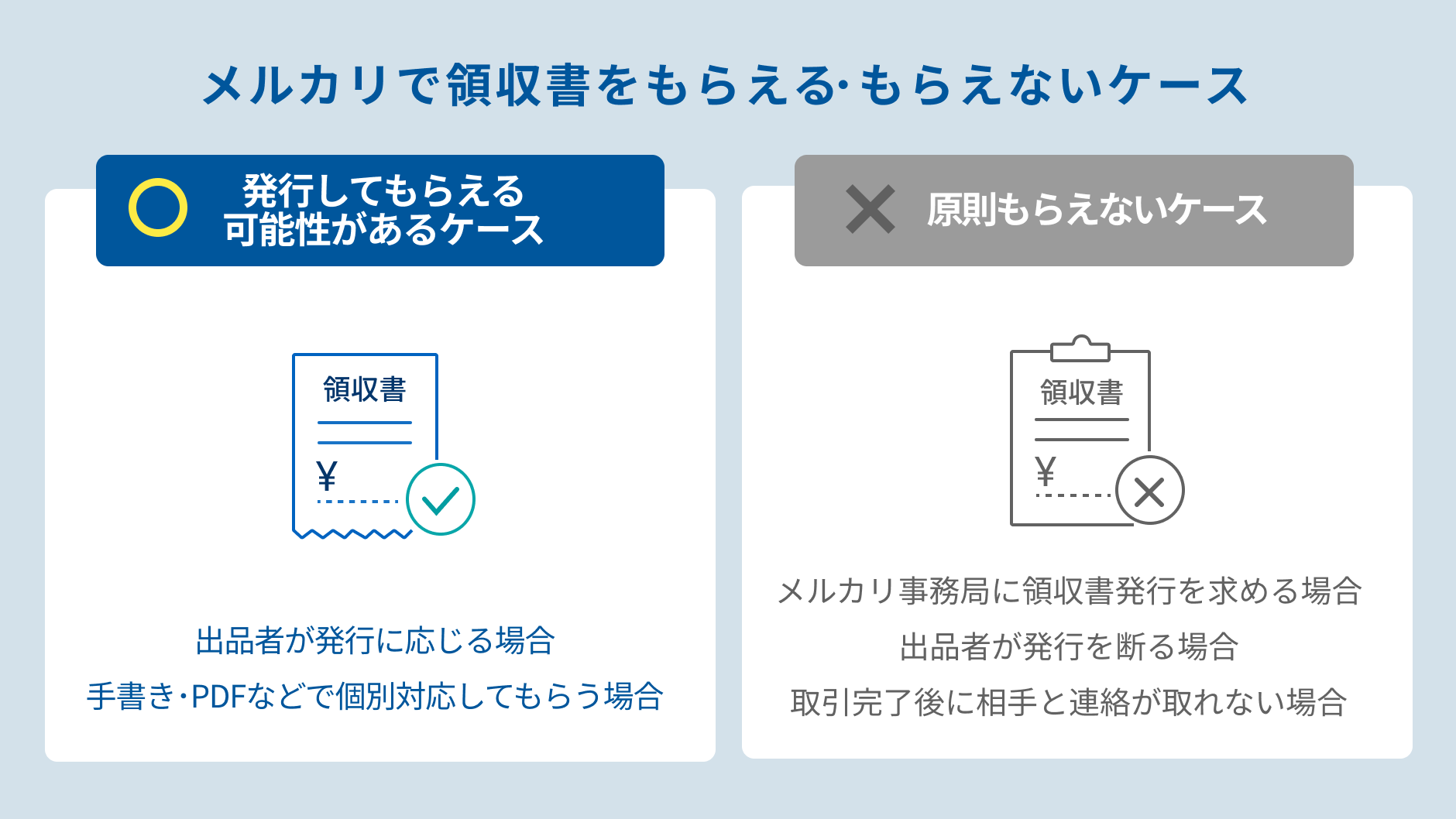 メルカリで領収書をもらえる・もらえないケース.png