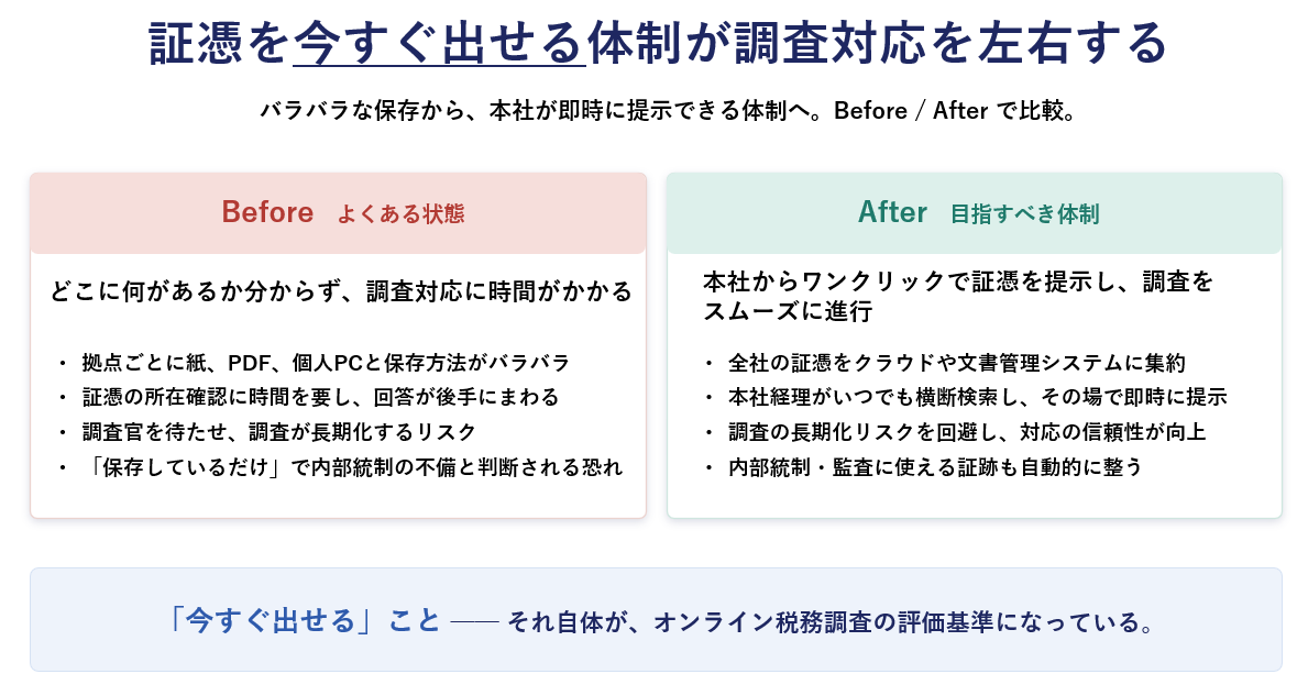 オンライン税務調査①_PPT.png