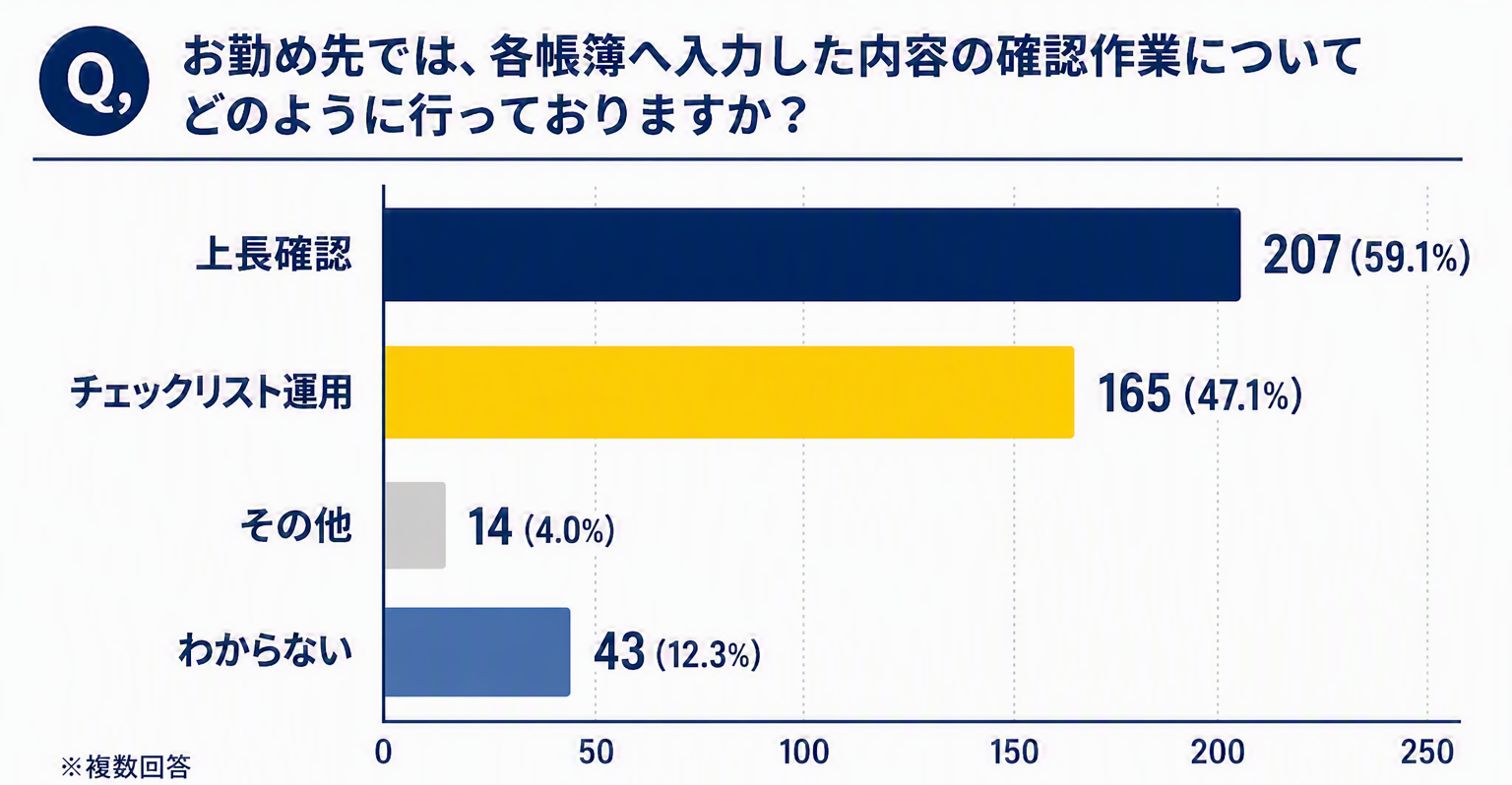 調査レポート貼り付け②.png