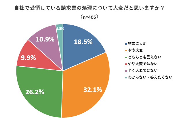 受領請求書大変.png
