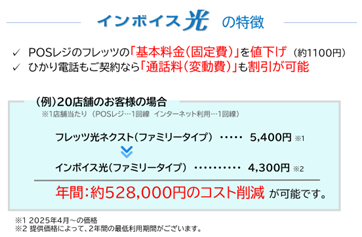 インボイス光の特徴.png