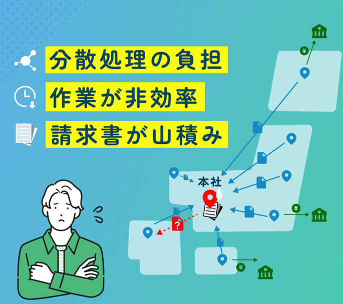 各支店からの証憑が本社へ.png