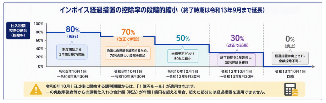 冒頭の図②.png