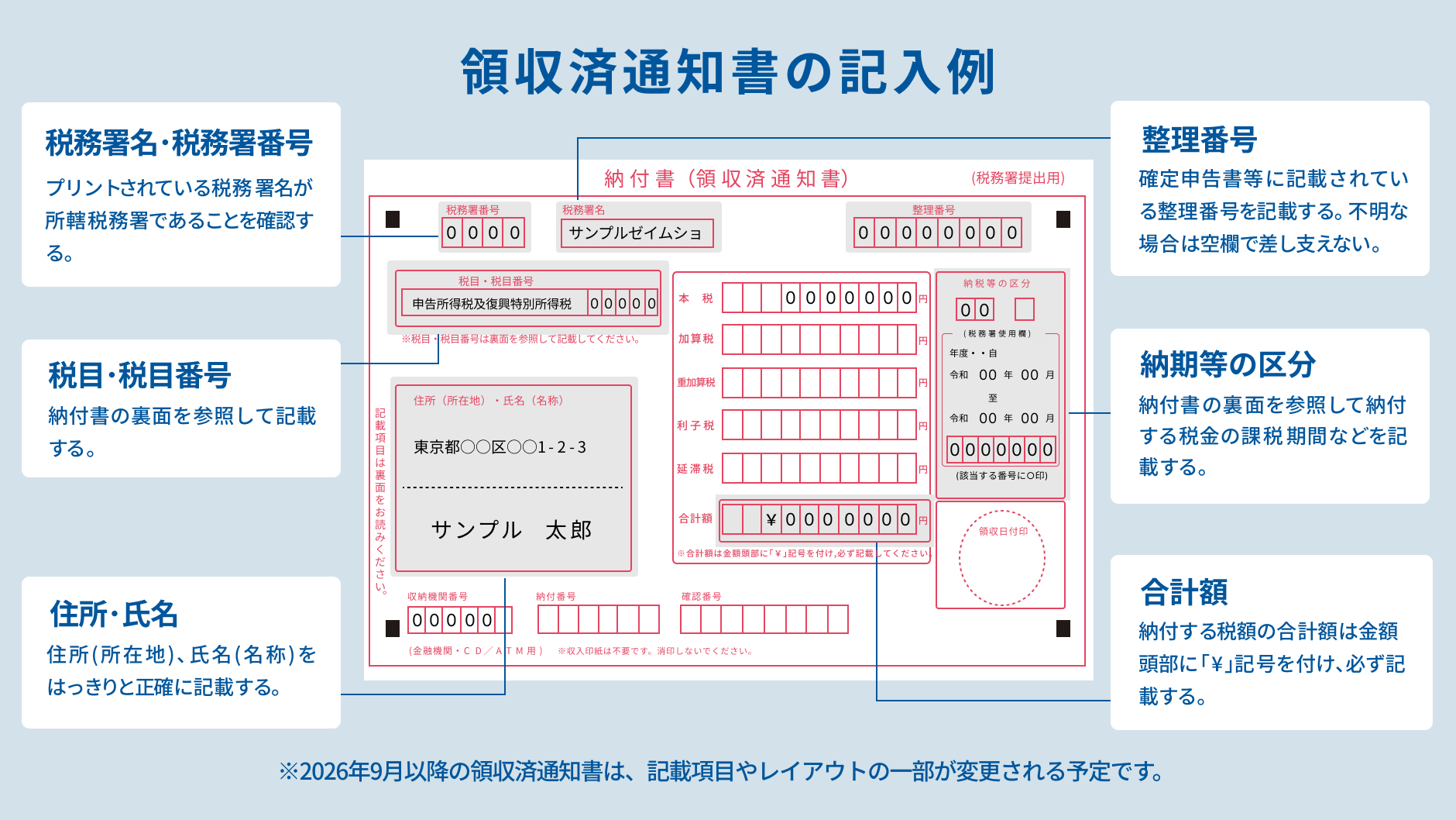 領収済通知書の記入例.png