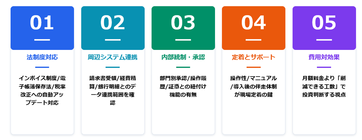 会計ソフト_タイトルなし.png