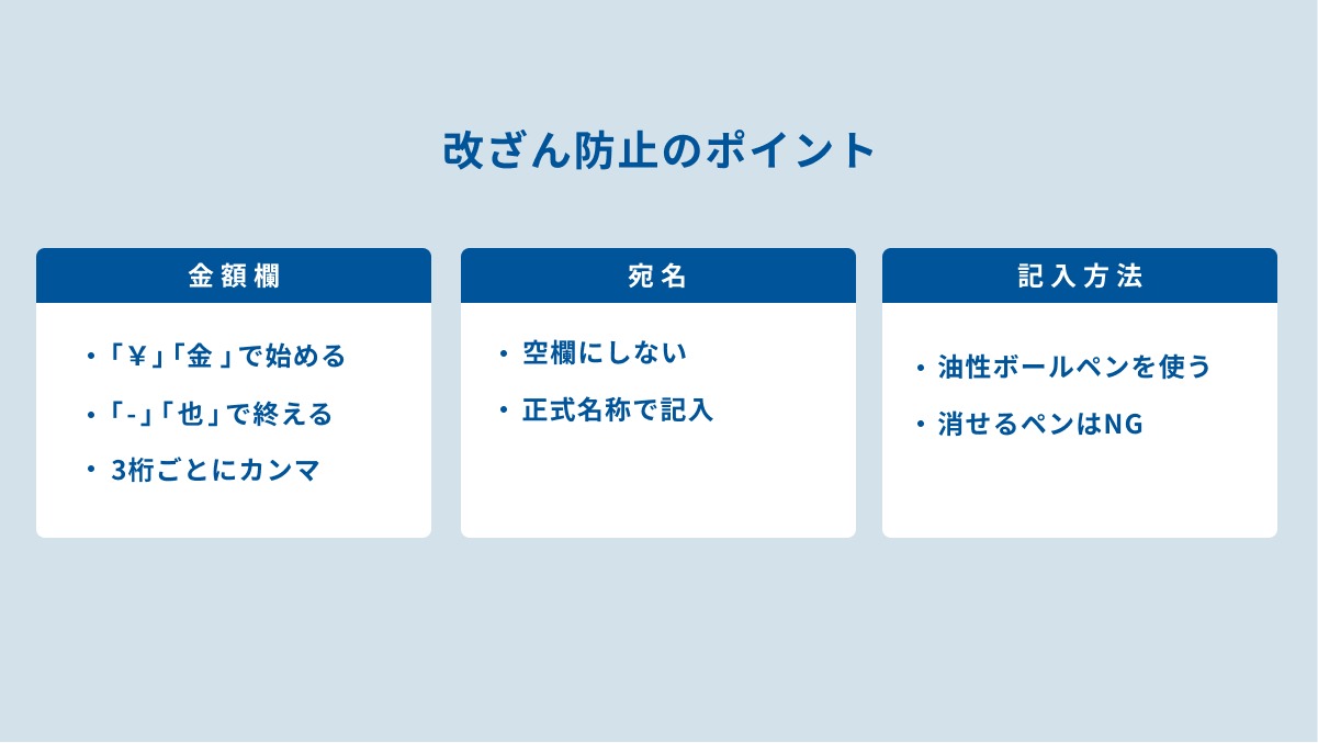 改ざん防止のポイント 1.jpg