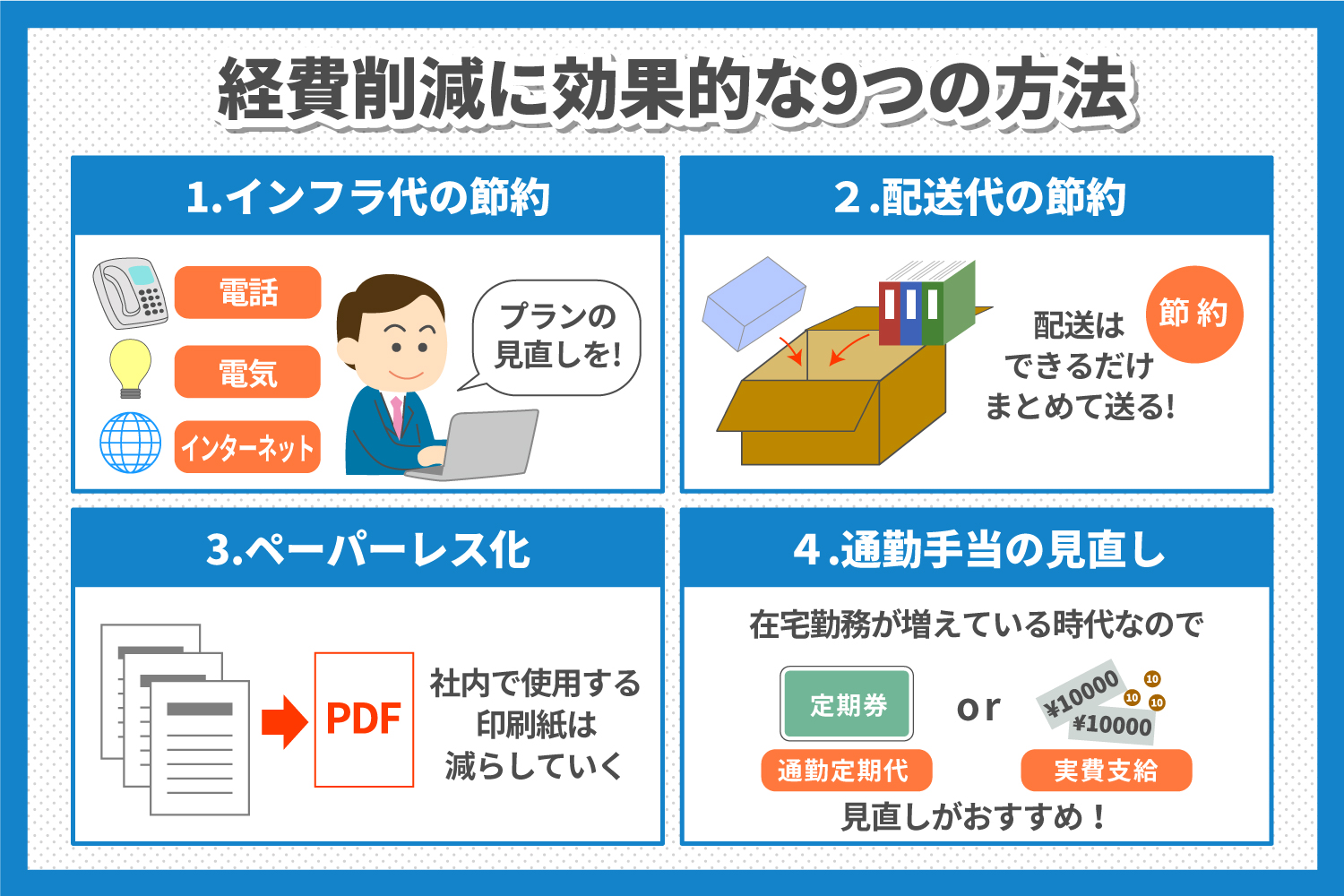 経費削減アイデア9選！効果的にコストを削減する方法(1).jpg