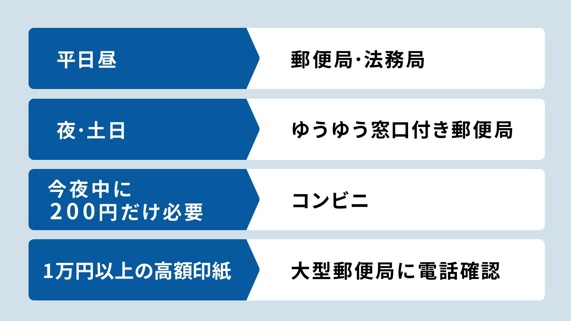 収入印紙＿どこで買える？ 1.jpg