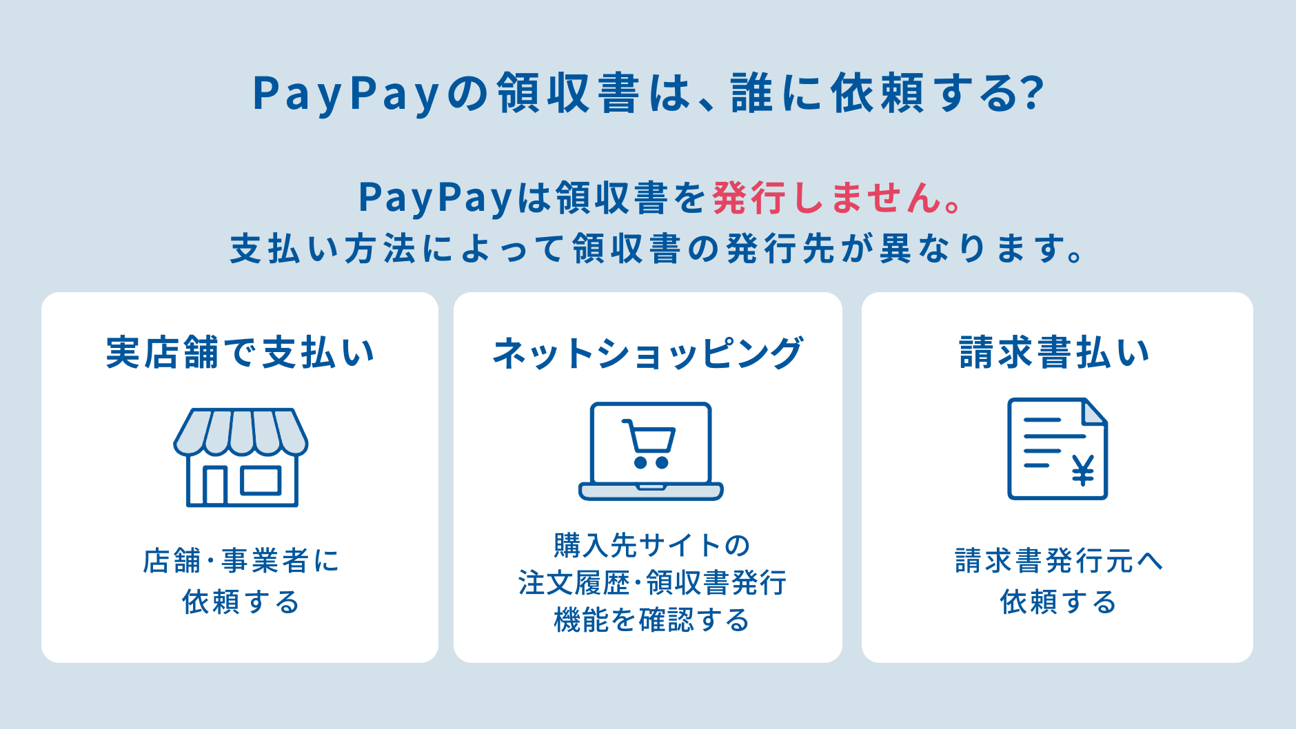 PayPayの領収書は、誰に依頼する？.jpg
