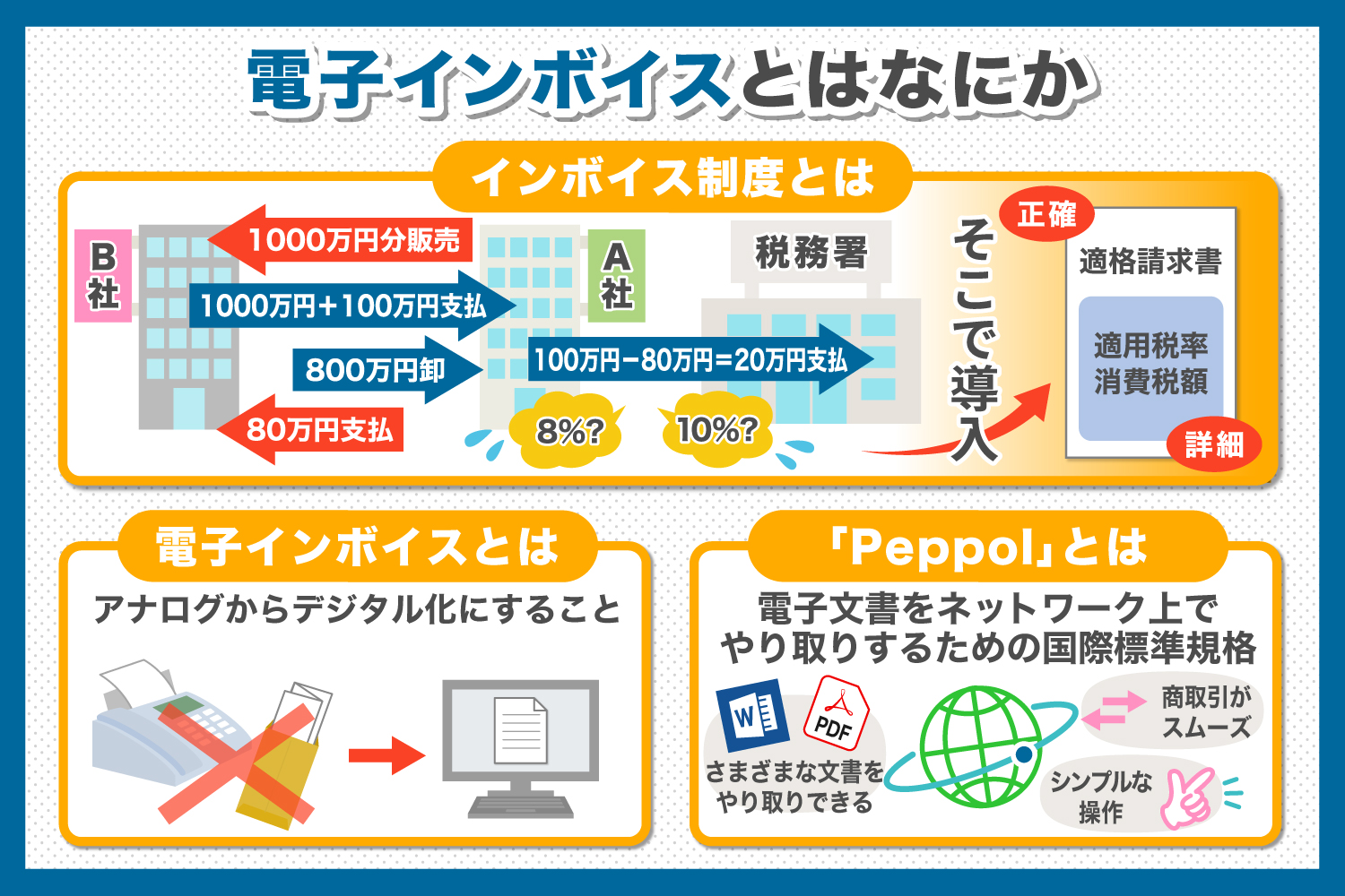 7. ハグは他の人とのコミュニケーションに役立ちます