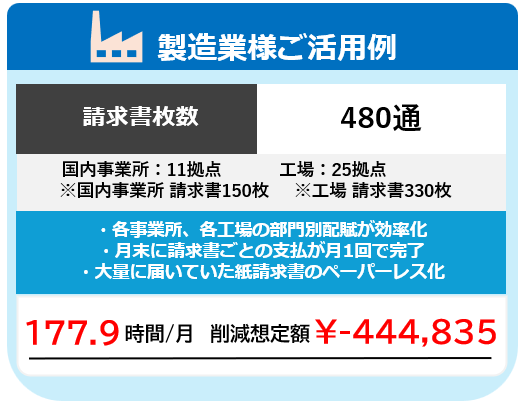 製造業事例ピクチャ.png
