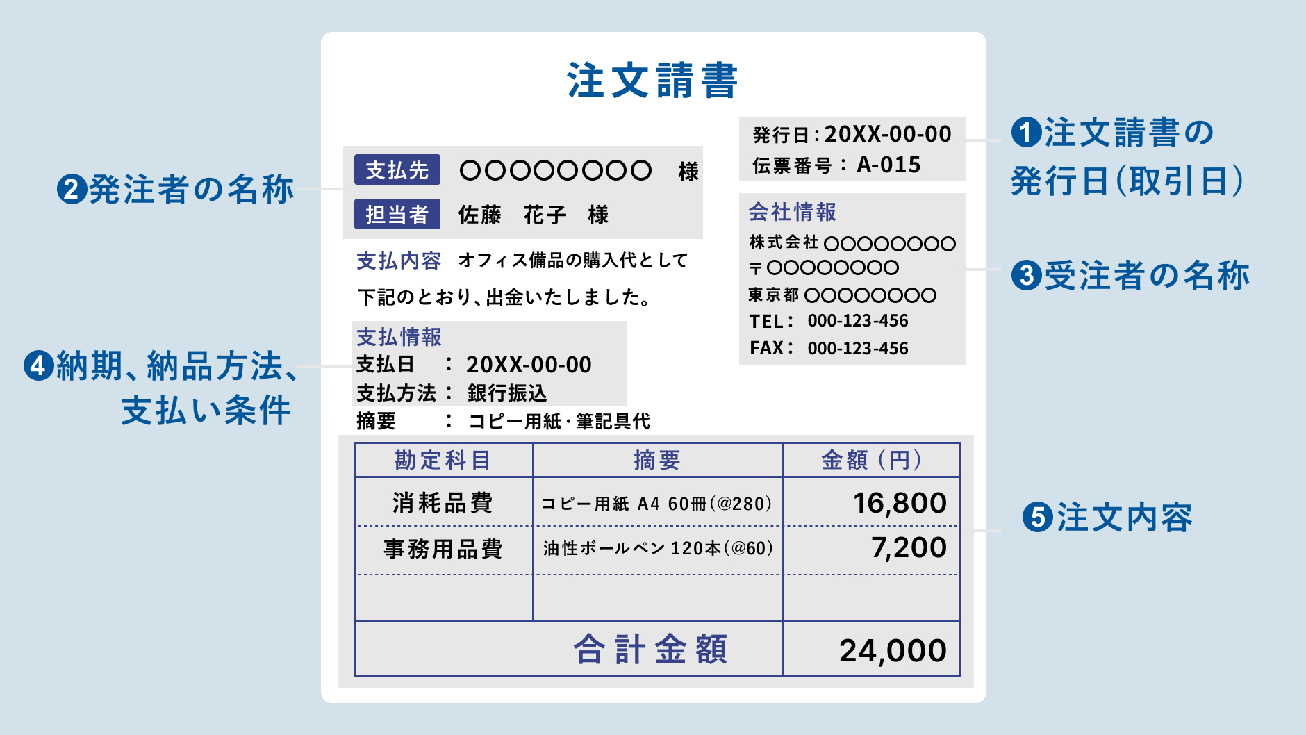 注文請書の書き方 1.jpg
