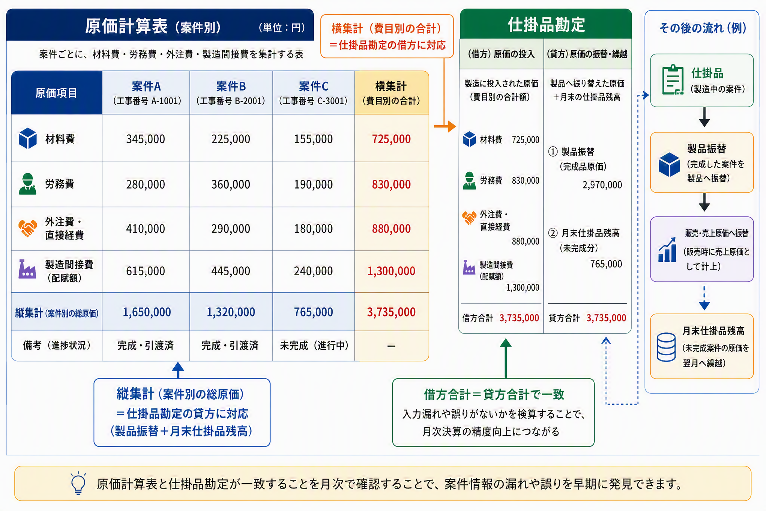 裏と表.png