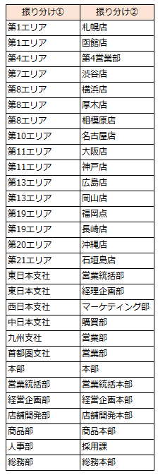 請求振り分けの.png