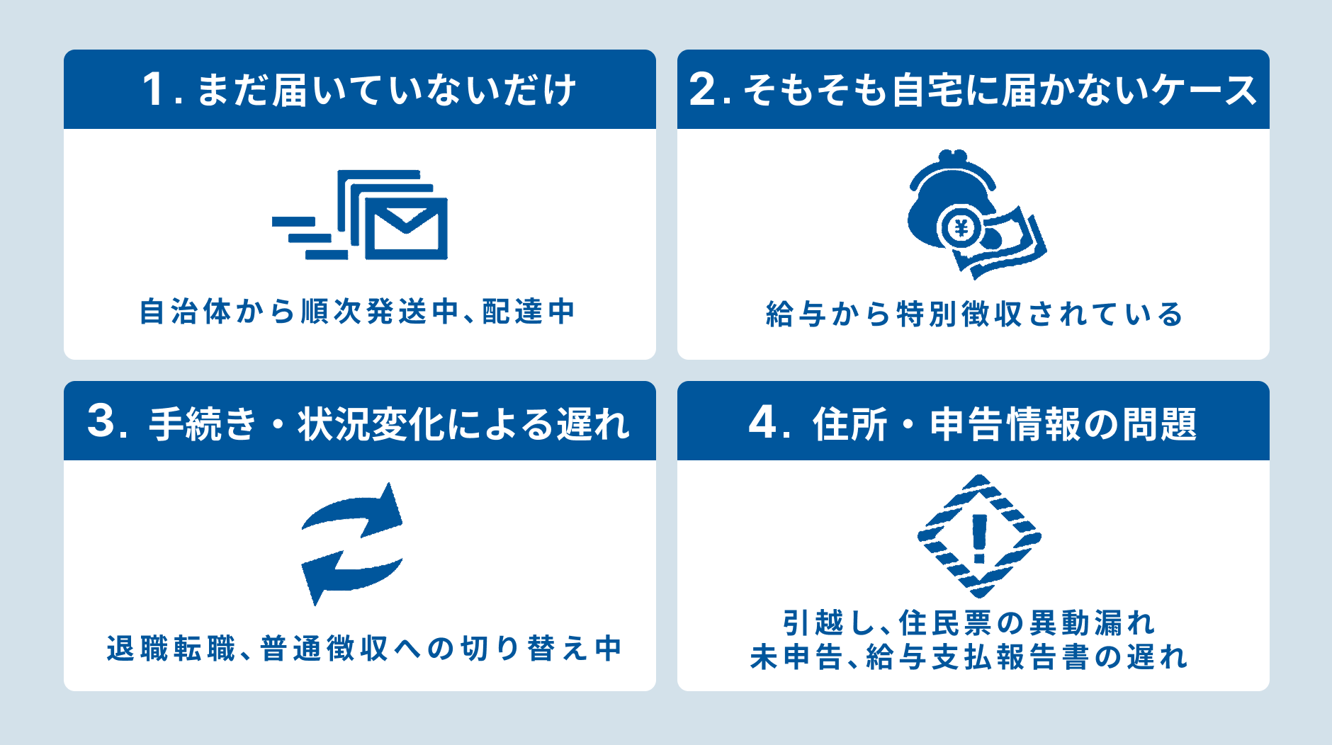 住民税の納付書が届かない主な理由.png