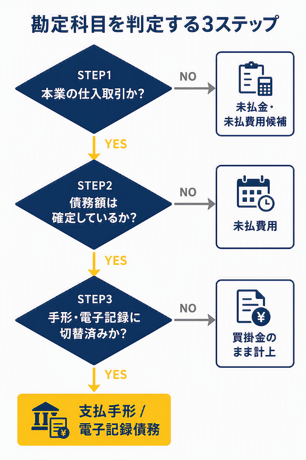 Designer (2).png