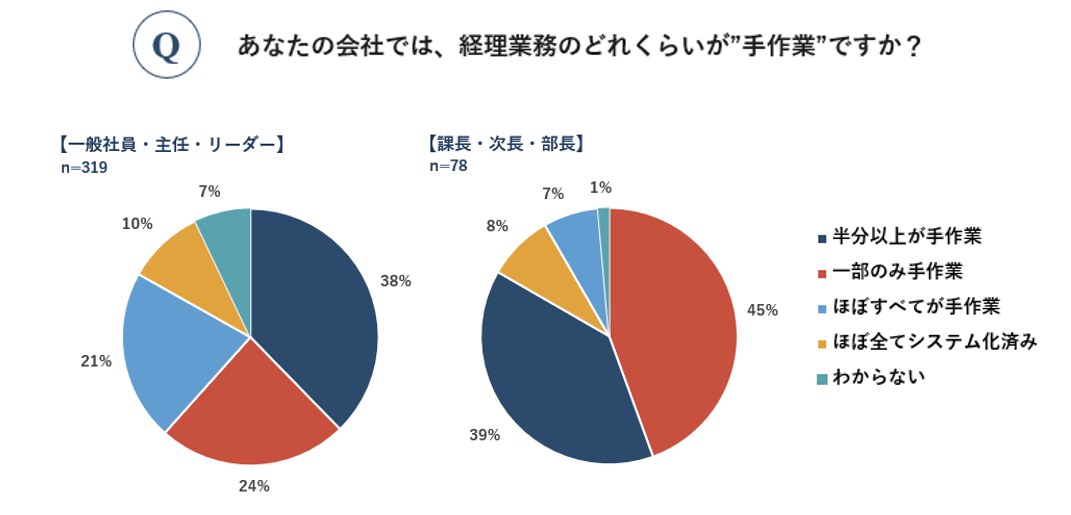 現場担当者_Q4.png