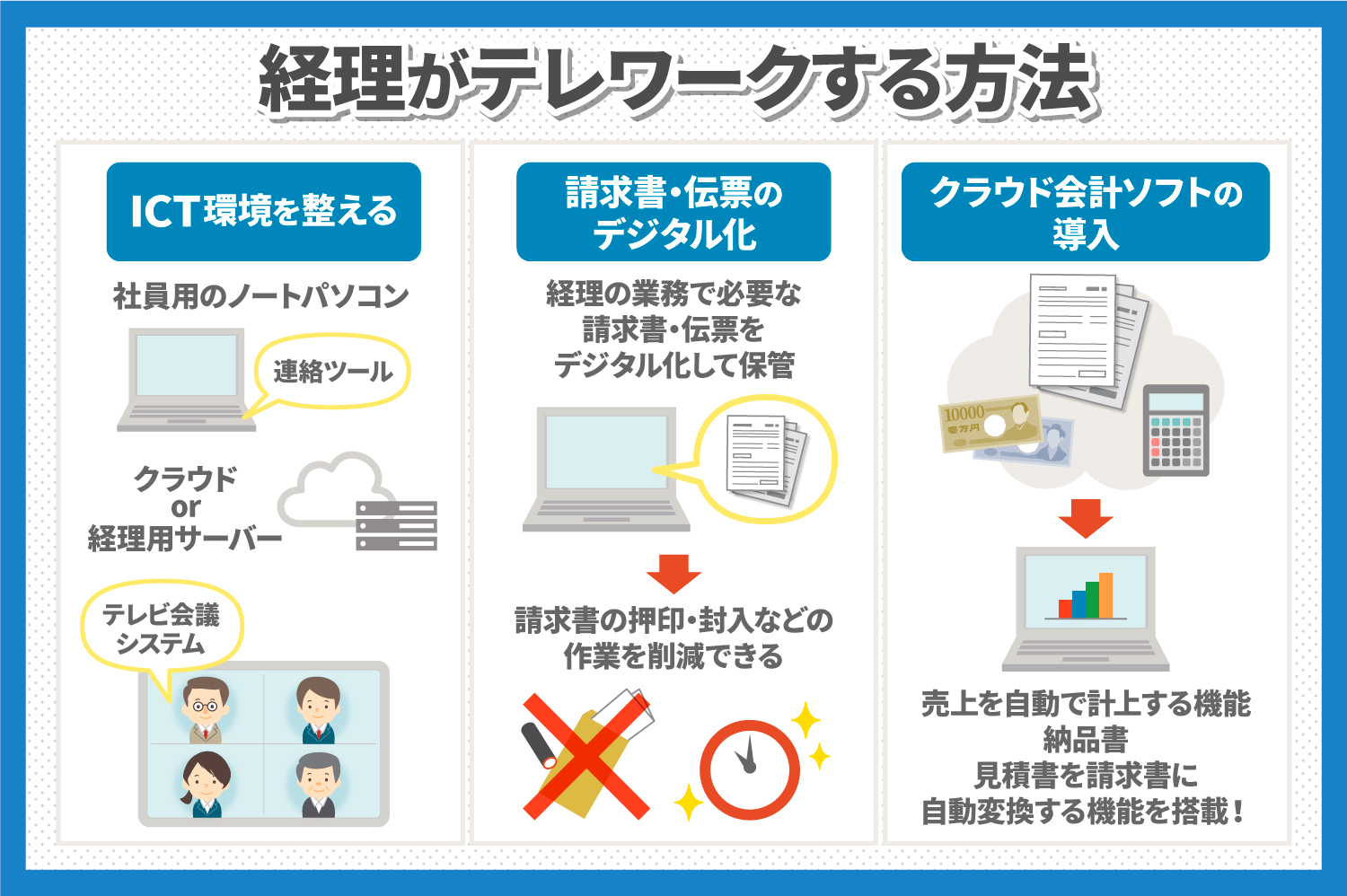 経理がテレワークを行うには？導入のポイントや障害について解説！ (1).jpg