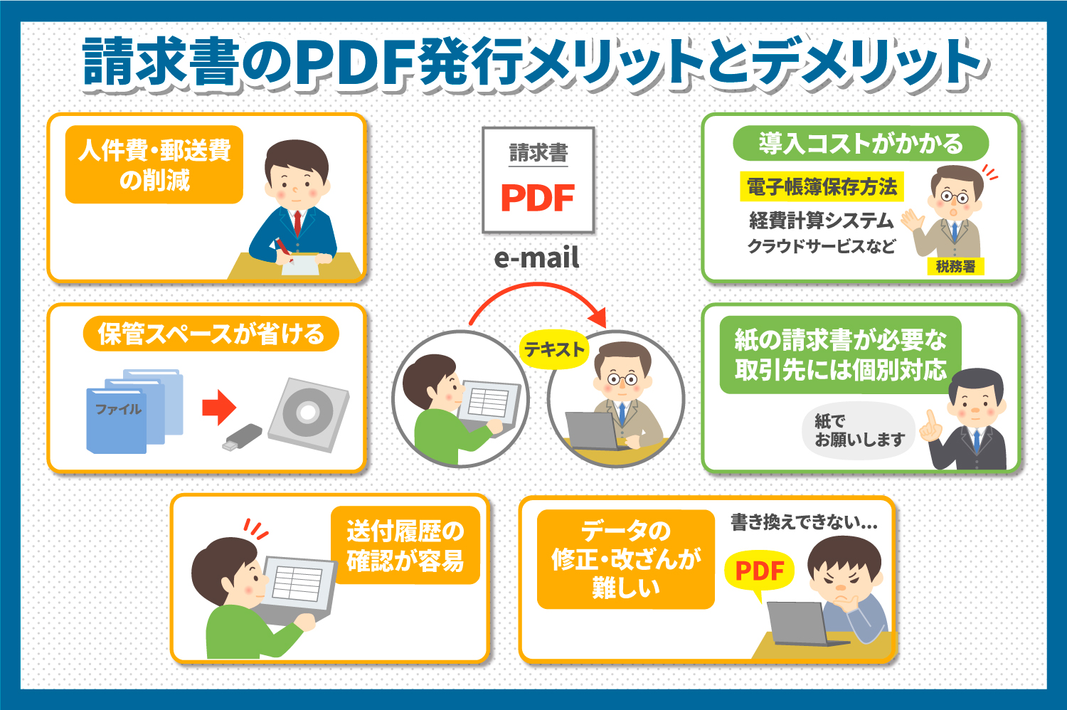 PDFの請求書でも大丈夫？送付方法や保存の仕方を解説(2).jpg