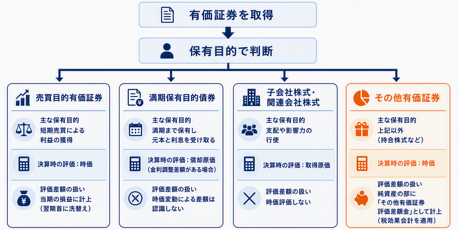 図版⑦.png