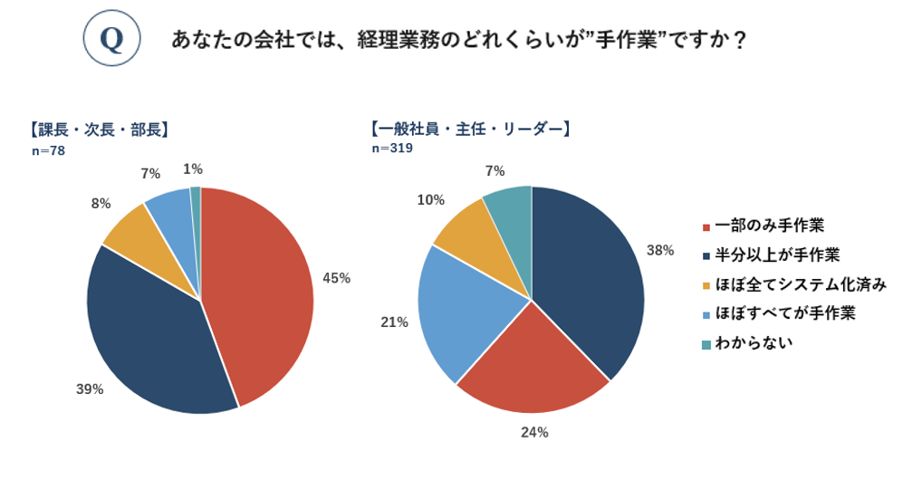 役職_Q4-②.png