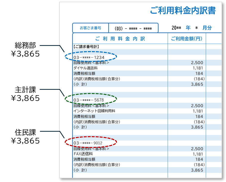 自治体 通信費請求書サンプル.png