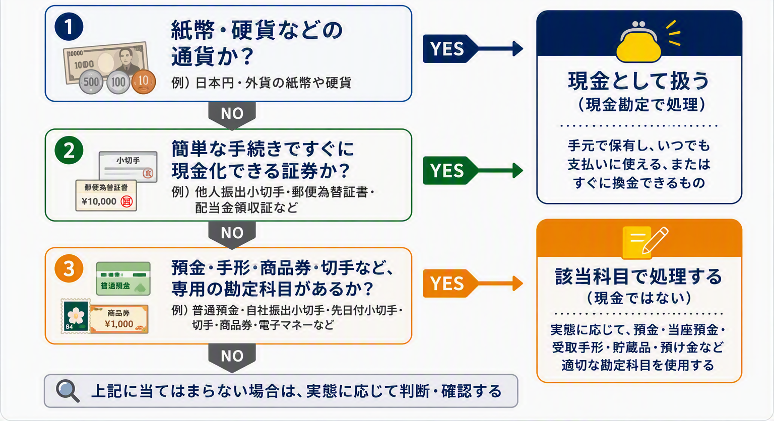 図版C_簡素版.png