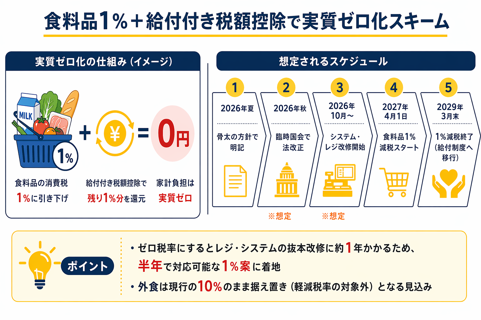 図①_修正.png