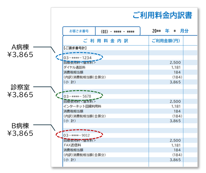医療の通信費請求書事例_画像.png