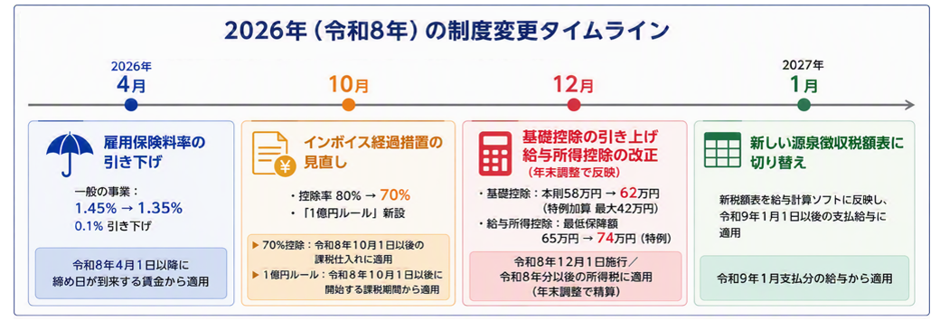 冒頭の図①.png