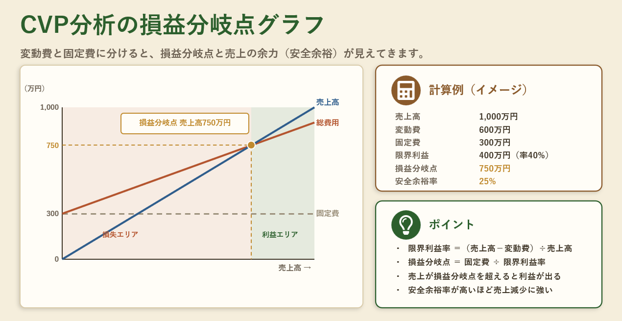 図版③.png