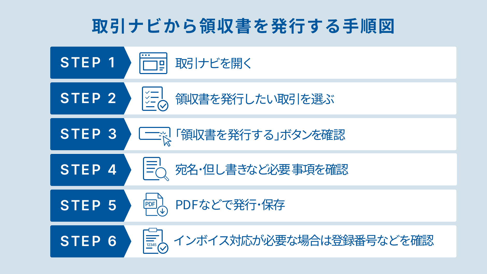 取引ナビから領収書を発行する手順書.png