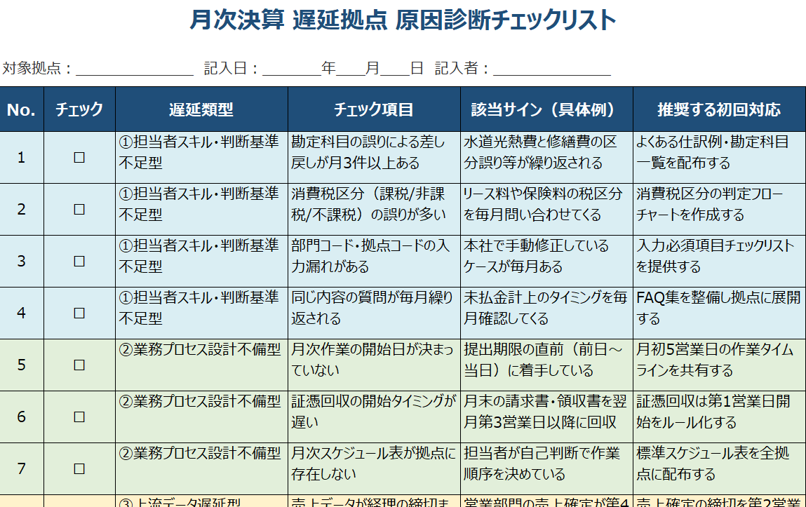 チェックシート画像③.png