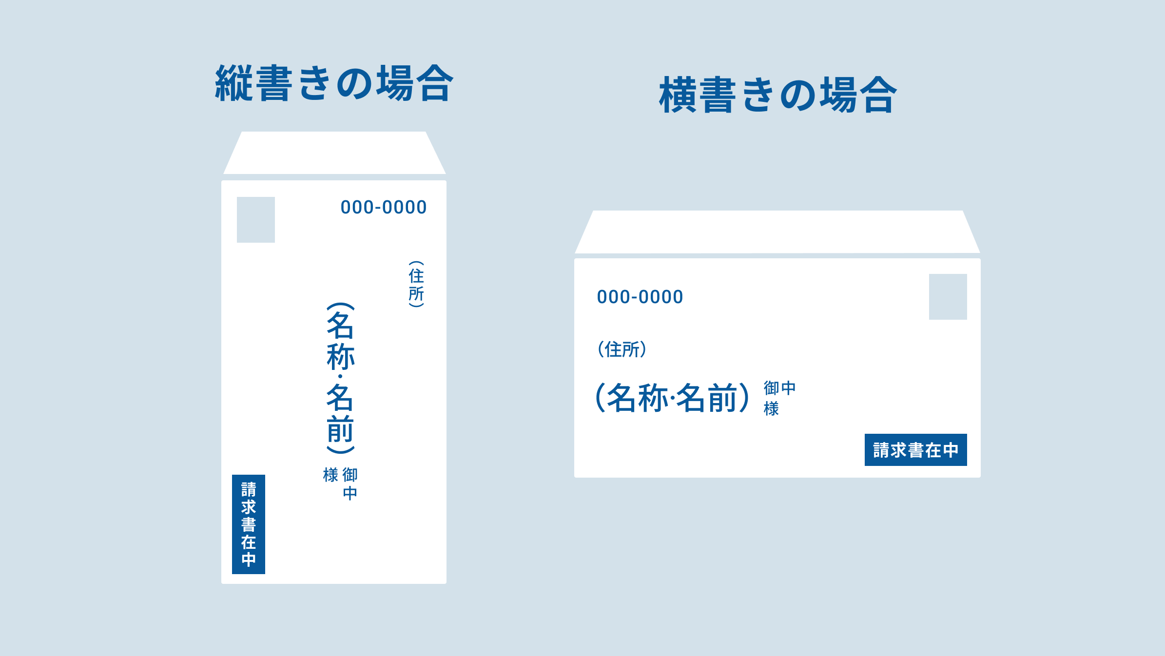 手紙 縦書き・横書き.jpg