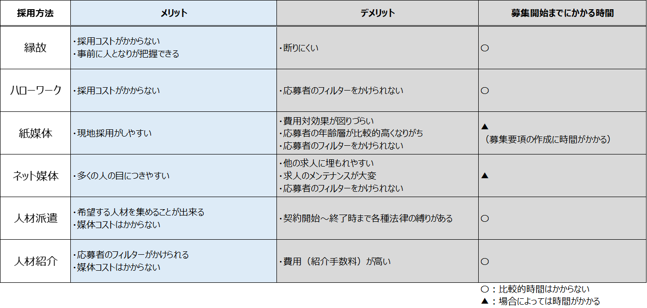img_recruitment_and_bpo1.png