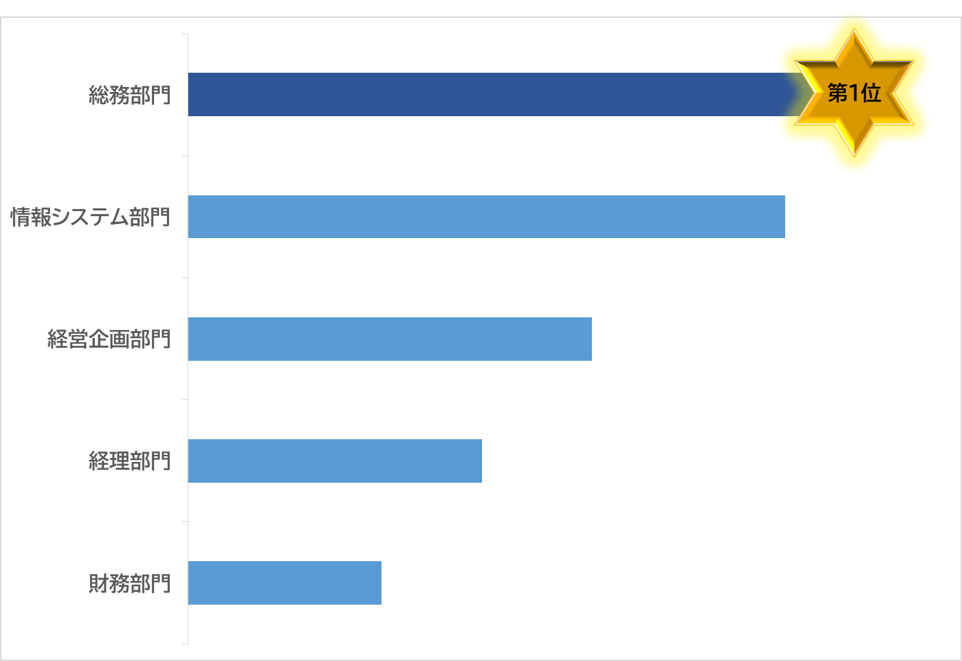 img_tell-me-ranking-laptop1.png