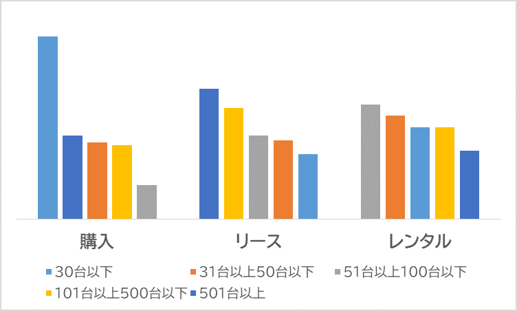 img_tell-me-ranking-laptop2-2.png