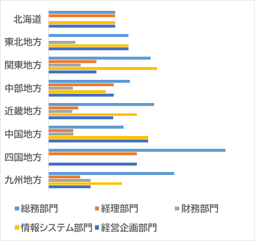 img_tell-me-ranking-laptop3.png