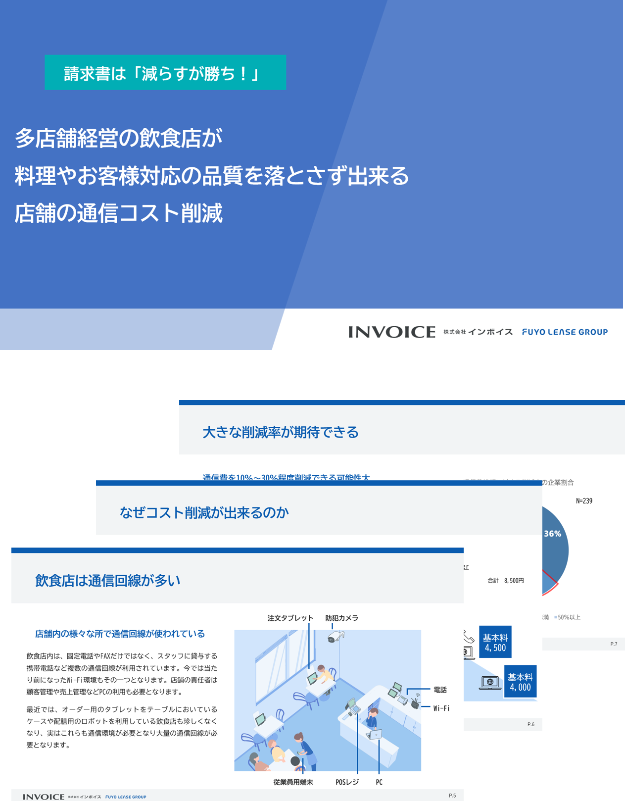 多店舗経営の飲食業界が料理やお客様対応の質をおとさず実現できるコスト削減