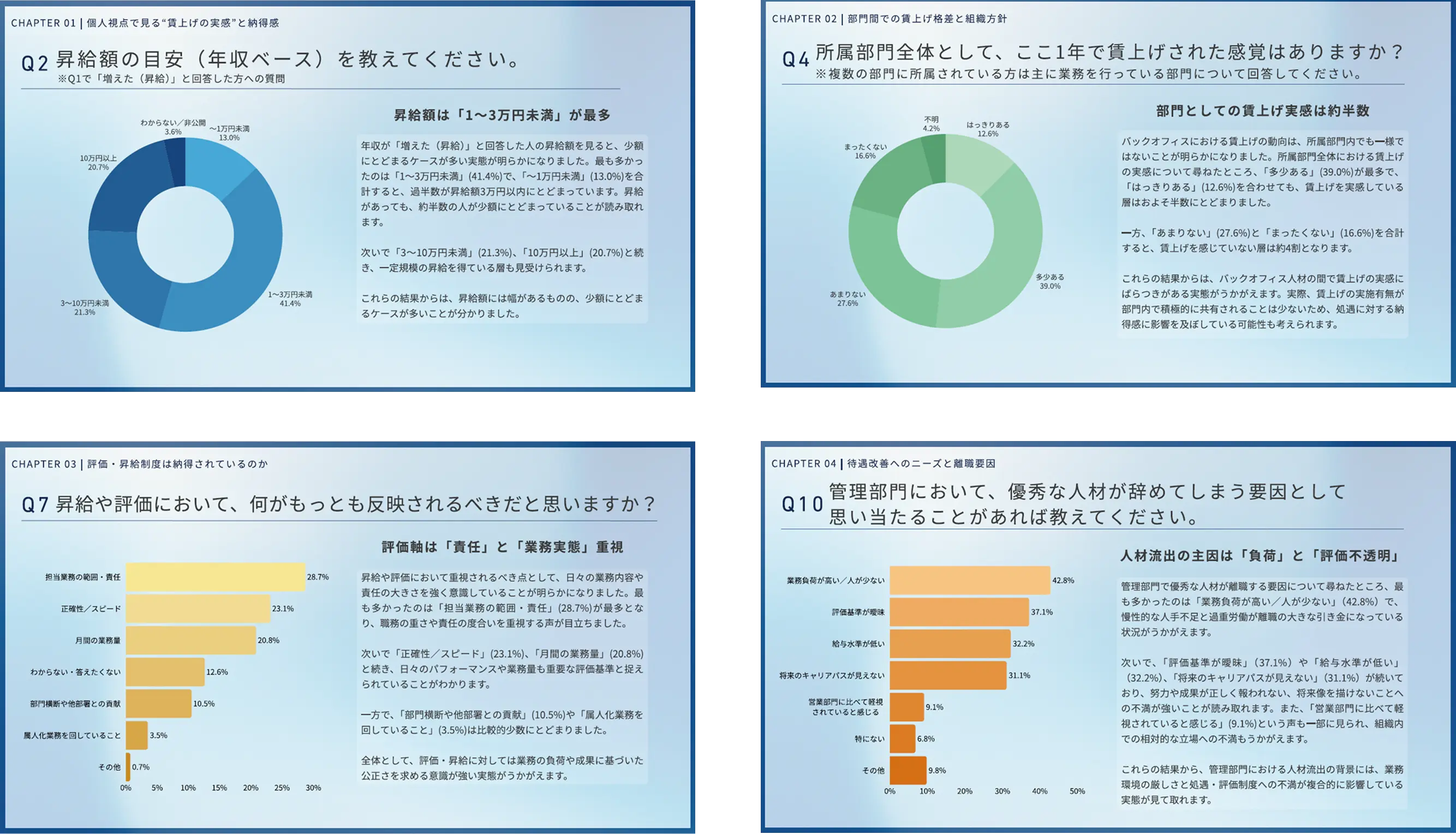 資料イメージ