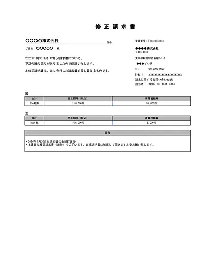 修正インボイスの請求書
